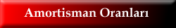Amortisman Oranları